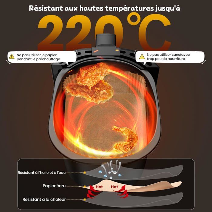 Papier Cuisson Air Fryer, 50 Pièce Papier Sulfurisé Carré Pour Air
