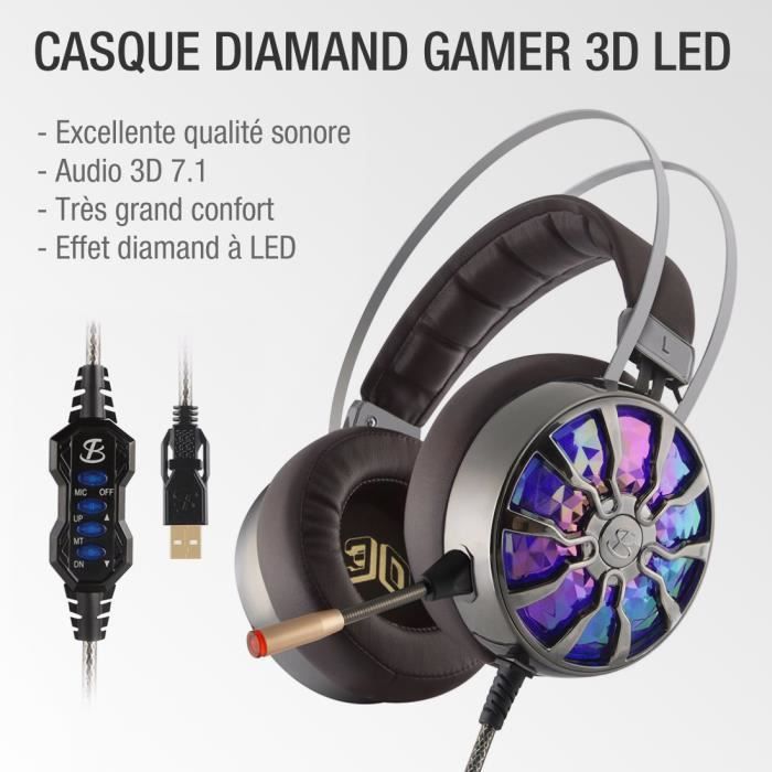 Casque gamer son 3d