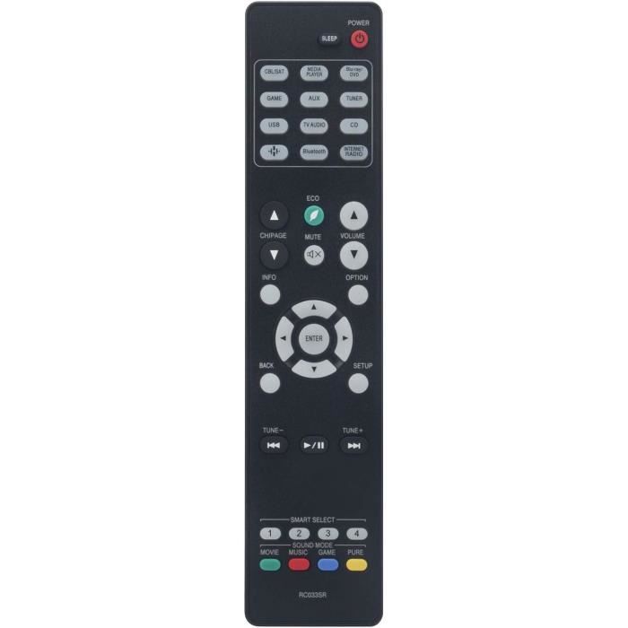 Télécommande Universelle Pour TV Selecline, Edenwood, Qilive – Compatible Nombreux Modèles