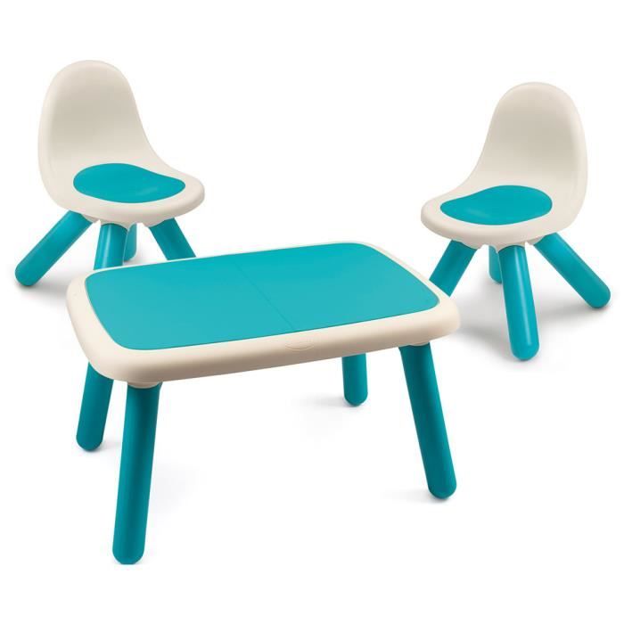 siege enfant groupe 2