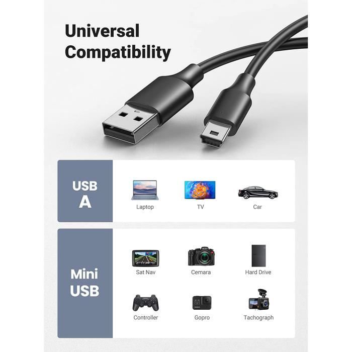 Accessoire pour manette Playfect - Câble Chargeur Manette Usb / Mini-Usb  Play & Charge - 3 Mètres [Ps3]