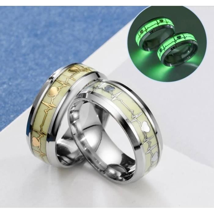 Bague lumineuse en acier inoxydable de mode pour femmes hommes lh1124ewjwl32re Tape 2
