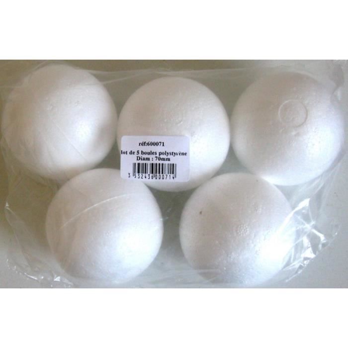 Les produits shopeco.fr