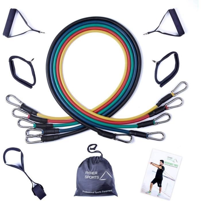 Lot De 5 Bandes De Résistance Pour Exercices Sportifs | Shopping