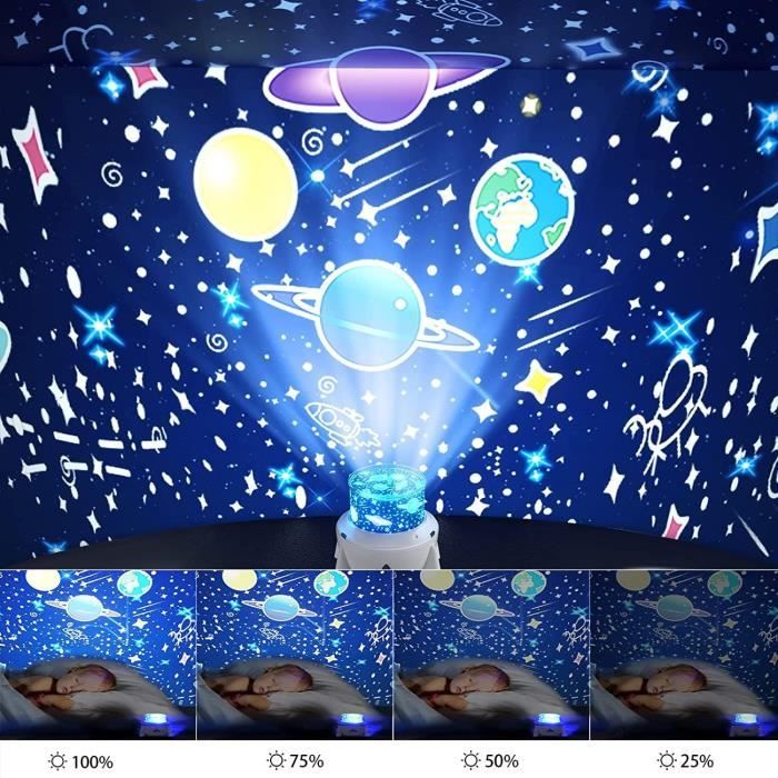 Veilleuse Enfant Etoile-Projection Rotation à 360° Lampe-Bleu - Cdiscount  Puériculture & Eveil bébé