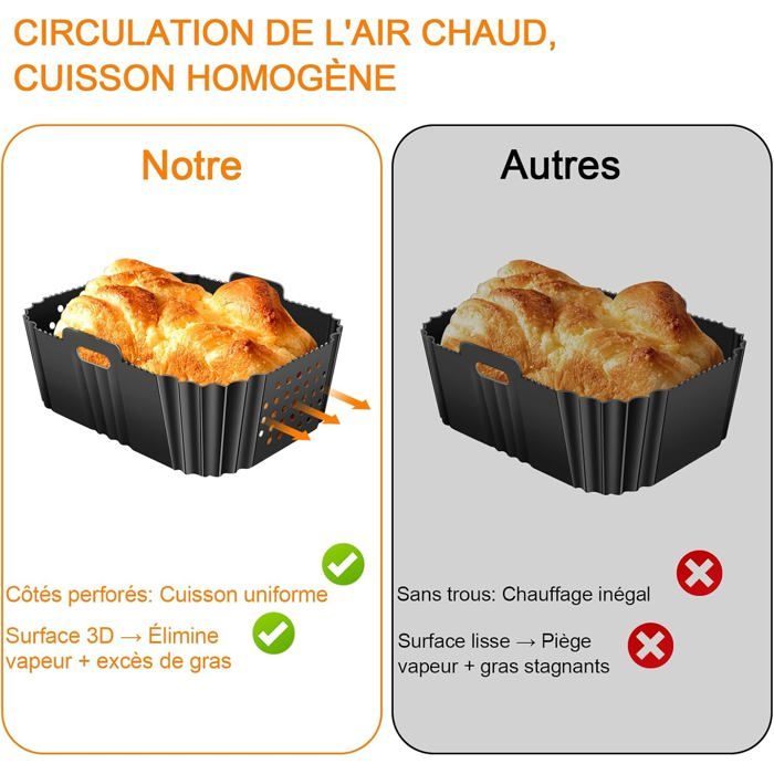 Accessoires Pour Friteuse à Air Ninja Foodi Dual Zone - Grille, Moule Silicone, Brochettes - Compatible AF400EU, AF451EU, SL400EU 9.5L