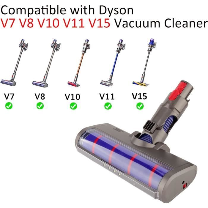 Porte-accessoires pour aspirateur Dyson V7, Dyson V8, Dyson V10, Dyson V11,  Dyson V15 – remplacement - Cdiscount Electroménager