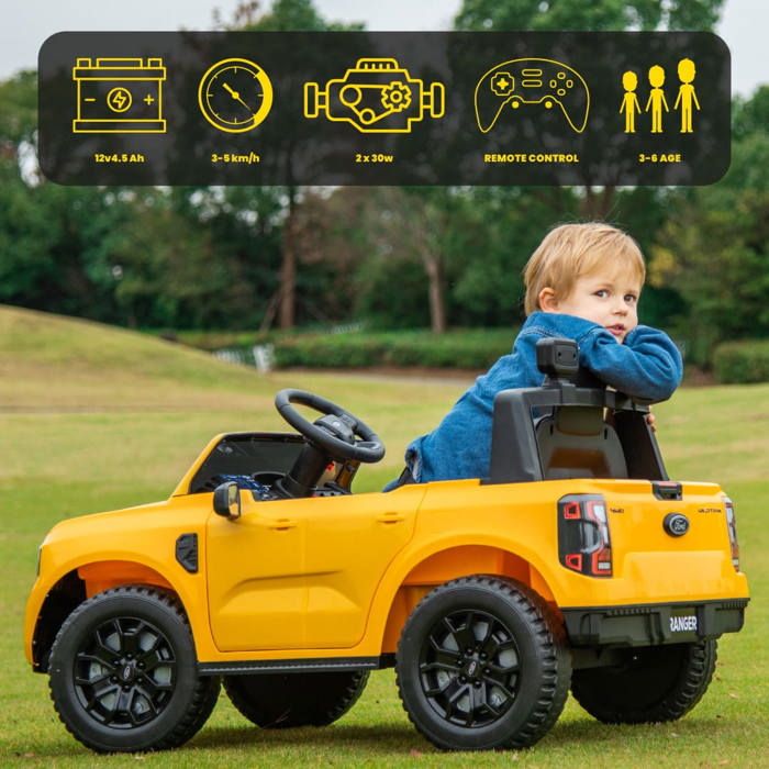 McLaren électrique Enfant 3-5 Ans – MP3, Télécommande Parent, Suspension – Batterie Plomb-acide – 30 Kg Max