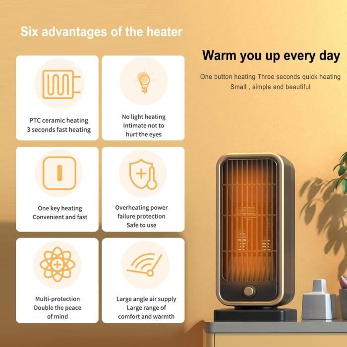 Petit Chauffage d'appoint, 500W Radiateur Soufflant Céramique, PTC Mini