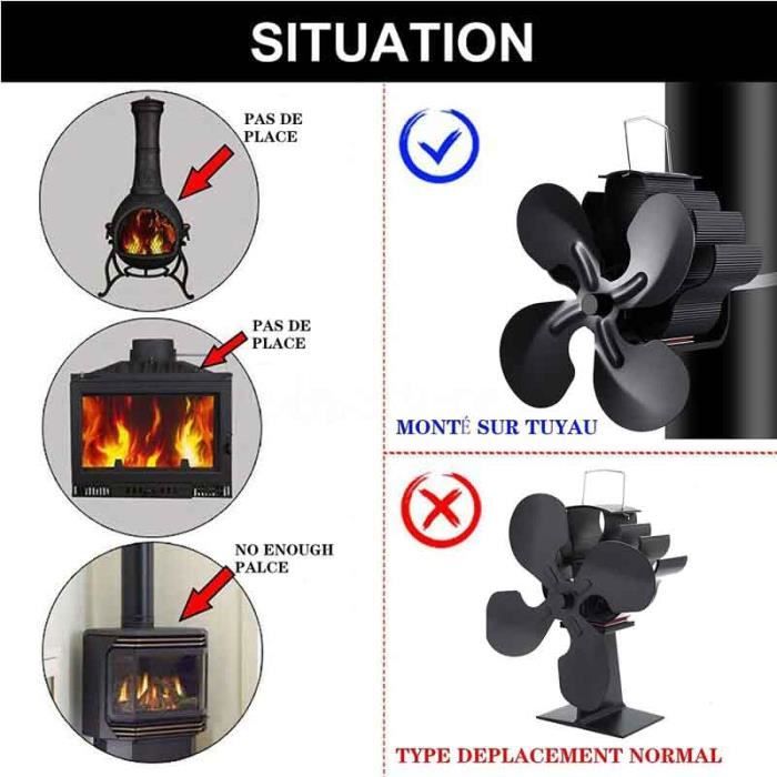 Ventilateur de cheminée 4 pales Distribution de chaleur de ventilateur de  cuisinière alimenté par la chaleur-TIP - Cdiscount Bricolage