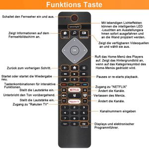ALLIMITY 242254990301 Remplacement de la télécommande pour Philips