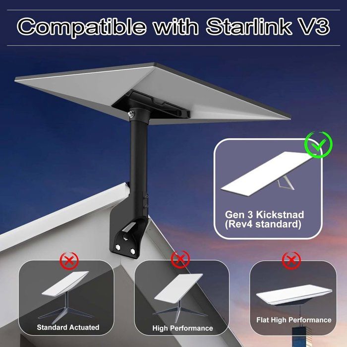 Installation Satellite Portable Support Starlink Gen 3, Support Mural Starlink V3 Réglable à 360°, Kit Trépied Pour Camping Toit Plat