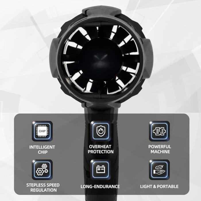 Ventilateur Portatif, Moteur Sans Balais, Souffleur D' , Souffleur De