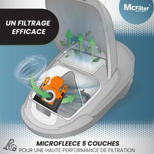 Lot De 10 Sacs D'Aspirateur Pour Arebos 4en1 - Filtration Microfibre (64x45 Cm)