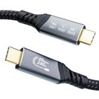 ZIG-ZAG TERRITOIRES Cable Usb C Thunderbolt 4 1M,Usb 4 40Gbps 240W 48V/5A,Cable Usb C Vidéo 4K@144Hz 8K@60Hz Pour Egpu,Thunderbolt 5,Thunderbolt 3,Mac