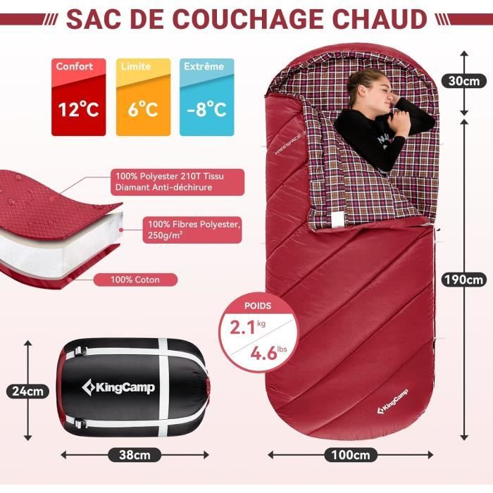 BISINNA Sac De Couchage Flanelle Coton 2-3 Saisons - Motif Écossais Rouge Noir Avec Sac Compression