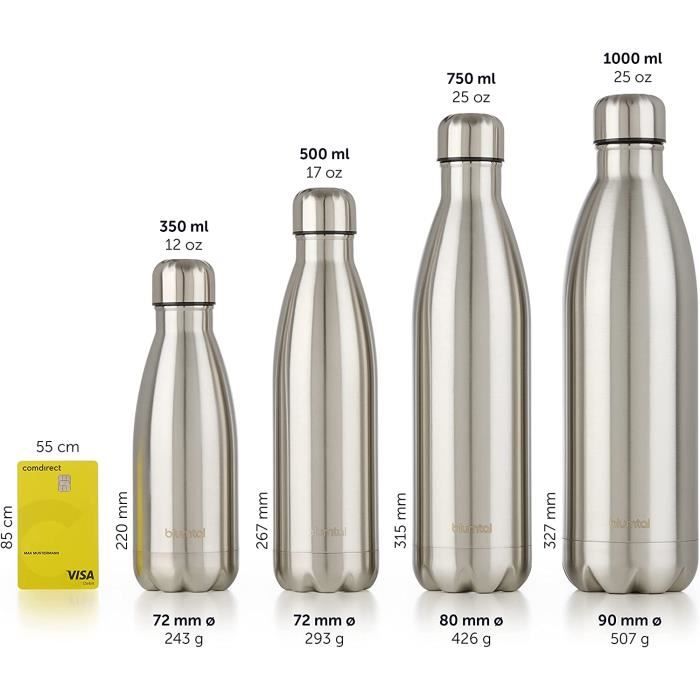 Bouteille isotherme inox 750ml - Liberty LTBOTM43