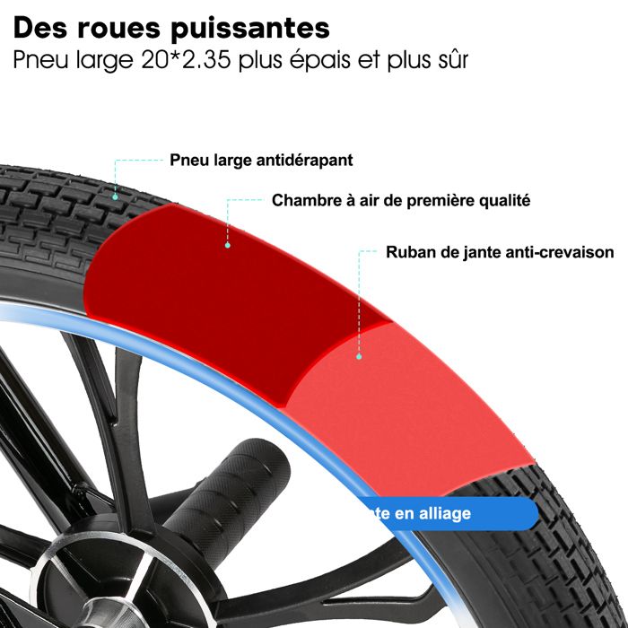 Hiland Vélo BMX 20 Pouces Enfant – Cadre Acier, Rotor 360°, 4 Pegs, Freins U, Roues 3/5 Rayons, Couleurs Variées, Dès 7 Ans
