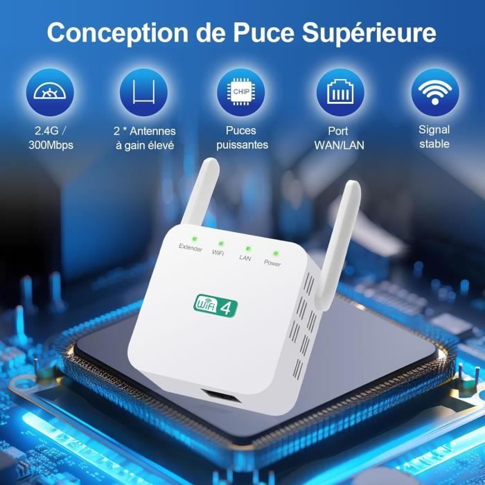 Répéteur WiFi 6 Antennes – Couverture 300 M², 2 Ports LAN, Mode Répéteur/routeur/AP