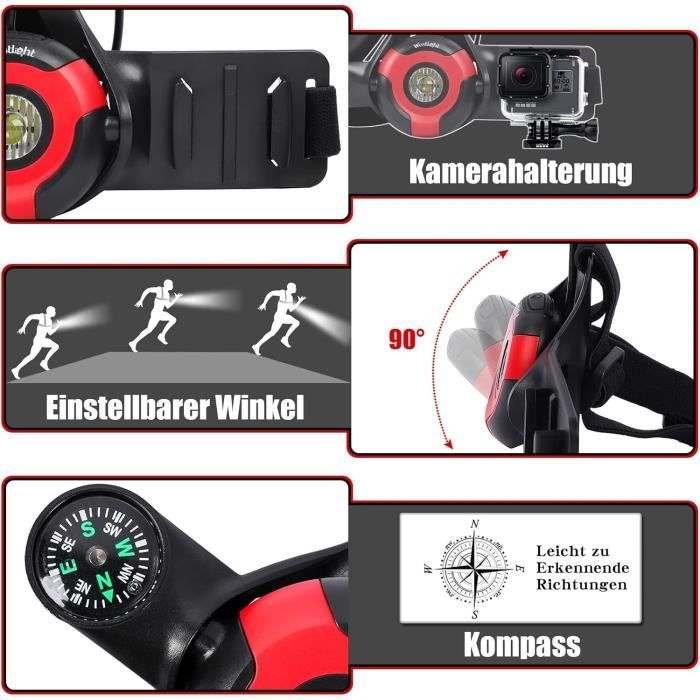 Lampe De Course Rechargeable JIZZU - Lampe Poitrine LED 3 Modes, 250 Lumens Pour Jogging Et Sports Extérieurs