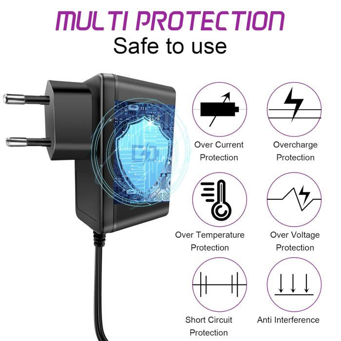 Alimentation 12V/2A avec interrupteur