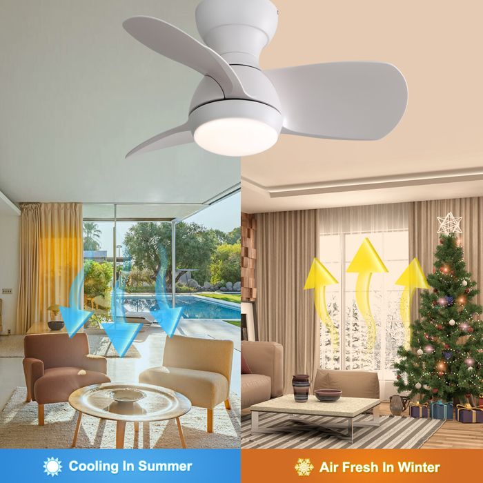 23 Inch Indoor Ceiling Fan With 3 ABS Blades Remote Control Reversible DC Motor White With 18W Led Light - Rejimenez2025