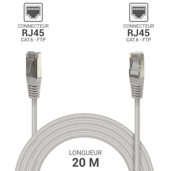 Câble Ethernet Réseau RJ45 Cat 6 FTP 250MHz Blindé - 20m Gris ...