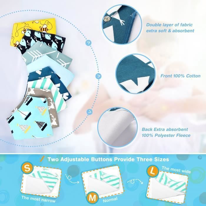 Pack De 10 Bavoirs Bandana Bébé - 100% Coton Bio, Taille Réglable, Ultra Absorbant, Unisexe