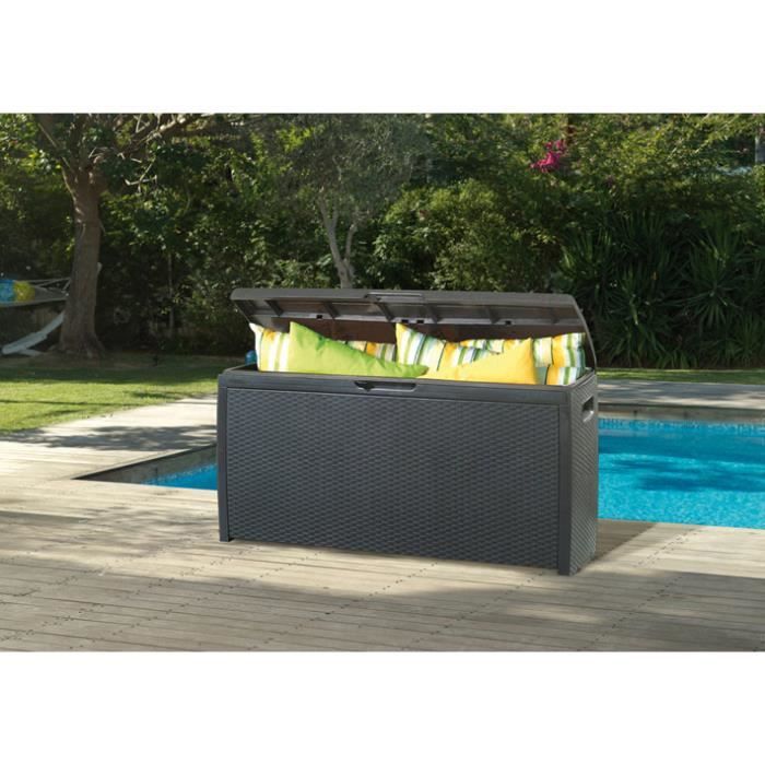 Coffre De Rangement Jardin 265 L En Resine Equateur Keter Achat Vente Coffre D Exterieur Coffre De Rangement Jardin Cdiscount