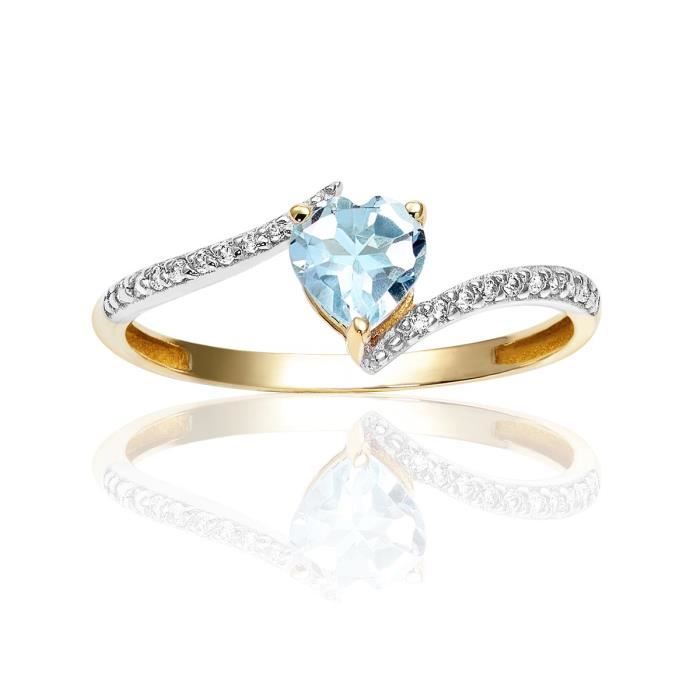 achat bague or etranger achat bague or etranger