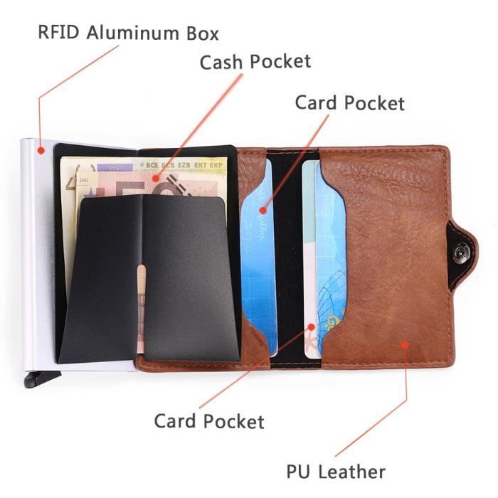 MARRON Porte Carte Anti RFID Blocage Anti Vol Porte-carte de Crédit pour  Adulte Mixte Femme Homme