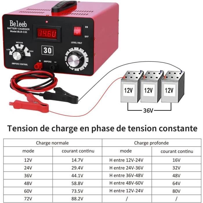 Acculader voor vorkheftruck, 12 V/24 V/36 V/48/60 V/72 V Acculader voor vorkheftruck, 12 V/24 V/36 V/48/60 V/72 V