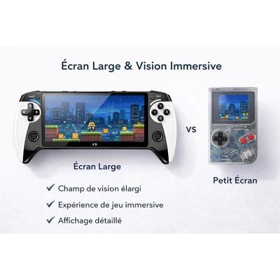 Console Rétro Portable 5,1 Pouces – 8000 Jeux Intégrés, 32 Go, 9 émulateurs, Sortie TV, MP3/MP4 – Cadeau Idéal Pour Enfant Et Ado