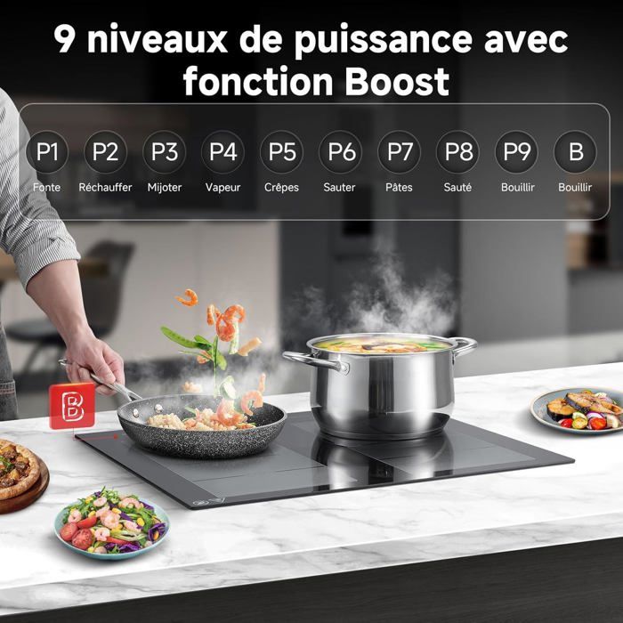 Plaque induction CACTOSE 4 zones 7400W Fonction Boost — free download