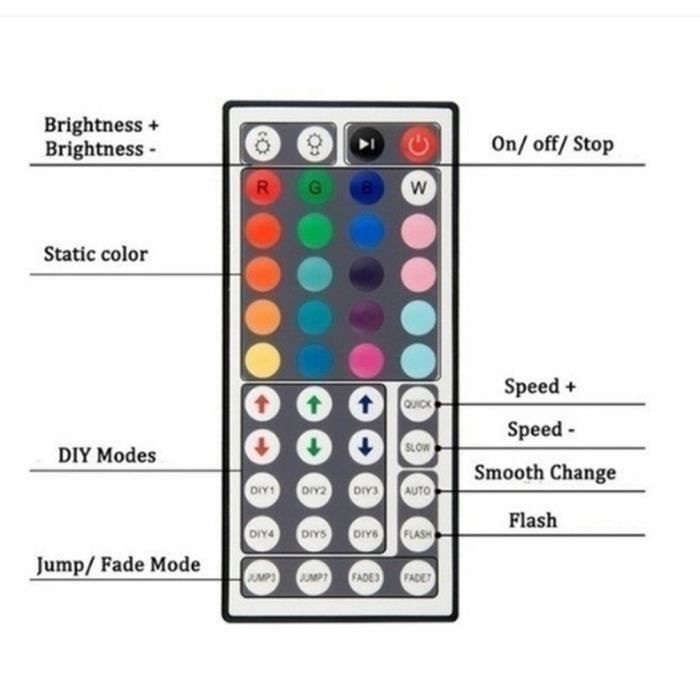 Ruban LED 10m, ROHO Bande LED RGB, SMD 5050 avec Télécommande LED Chambre  Bande avec 20 Changements de Couleur 4 Modes Guirlande L - Cdiscount Maison