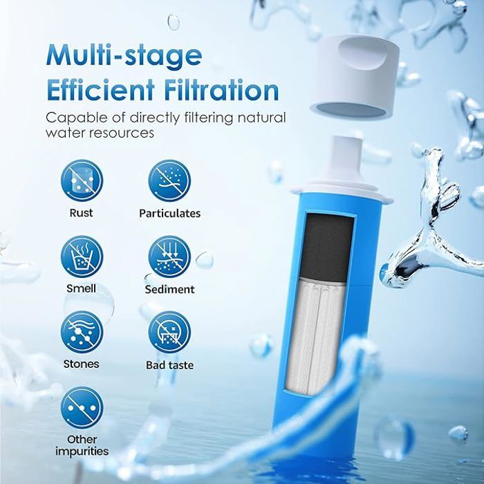 Waterdrop Paille Filtrante – Système De Filtration Portable, 5300 Litres, Pour Randonnée Et Voyage (Bleu Clair)