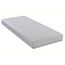 Matelas Lit Articule Electrique 80×200