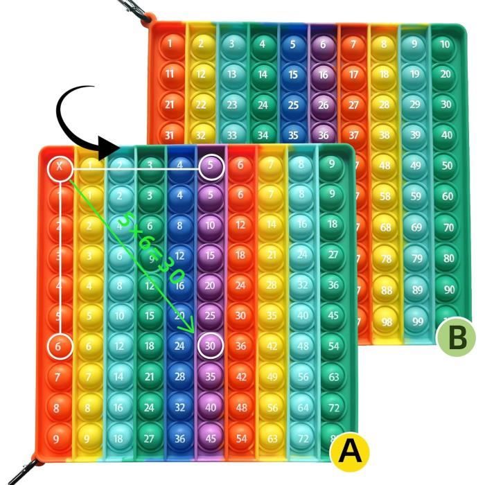 Milaget Tableau de Multiplication Effaçable à Sec Jouet Éducatif Tableau de Mathématiques pour Enseignants Enfants