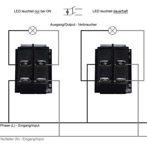 Interrupteur à Bascule Rond Unipolaire IP 65