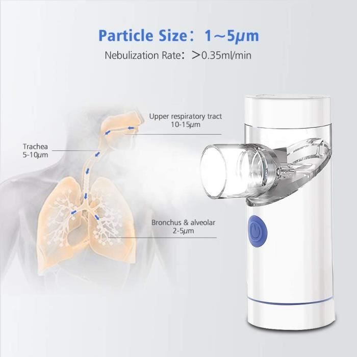 Humidificateur Portable à Nébulisation Ultrasonique - Micro-maille Silencieux C6S8