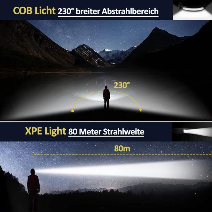 OUTAD Lampe frontale LED rechargeable étanche avec capteur de mouvement,COB  6 modes d'éclairage à 230°Version 2023 - Cdiscount Sport