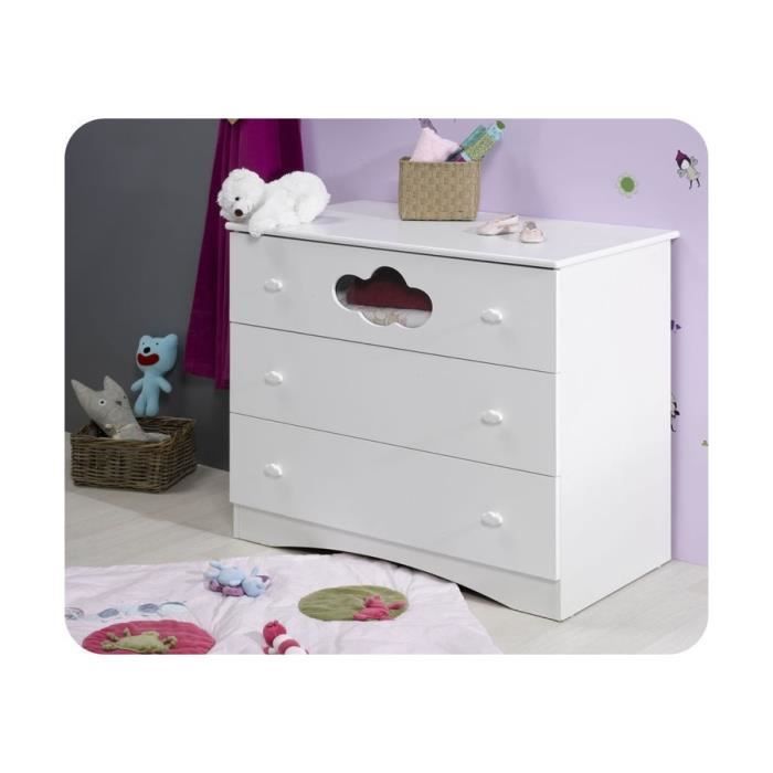 Commode Bebe Altea Blanche Plan A Langer Amovible Blanc Cdiscount Puericulture Eveil Bebe Commode Bebe Altea Blanche Plan A Langer Amovible Blanc Cdiscount Puericulture Eveil Bebe
