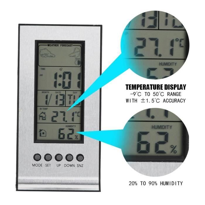 Thermomètre Hygromètre Lancoon - Horloge Numérique Température Humidité - Affichage ℃/℉ - 12/24h - Portable