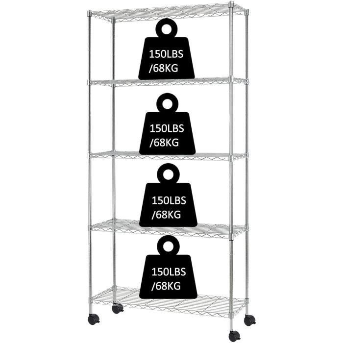 Meuble TV à Roulettes Blanc - Meuble TV BUT