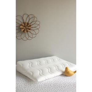 Jasatraveldantour Com Candide Plan Incline 15 Degres Eponge P C Blanc 70 X 140 Cm Bebe Puericulture Cale Bebes Jasatraveldantour Com Candide Plan Incline 15 Degres Eponge P C Blanc 70 X 140 Cm Bebe Puericulture Cale Bebes