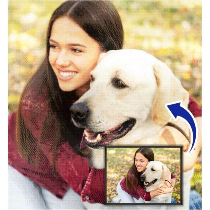 Dr Custom Kit Complet De Diamond Painting Personnalisé Photo - DIY