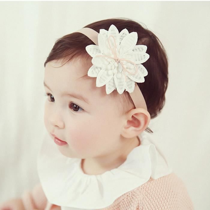 Fr 1687 Cheveux De Bebe De Sharp Angle Fleur Bandeau Ruban Nouveau Ne Tout Petits Cheveux Enfants Wh Blanc Achat Vente Bandeau Serre Tete Coiffure De Bebe Fr 1687 Cdiscount