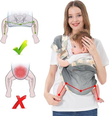 Écharpe De Portage Bébé Réglable - Porte-Bébé Physiológico 3-36 Mois - IULONEE Gris