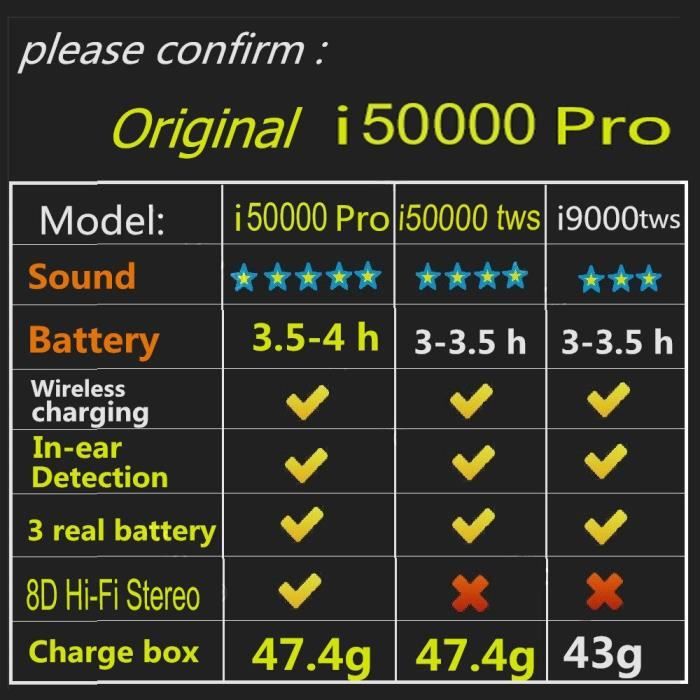 I50000 tws outlet