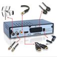 Tempo 4000 Décodeur Terrestre TNT - DVB T2 / HDMI Full HD / Récepteur TV / USB / Decodeur TNT / DVB-T2 / H.265 HEVC / PVR / TNT-3